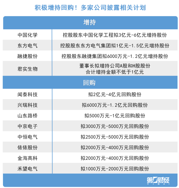 顺发配资 苏奥传感：控股股东、实控人筹划公司控制权变更相关事宜 股票停牌